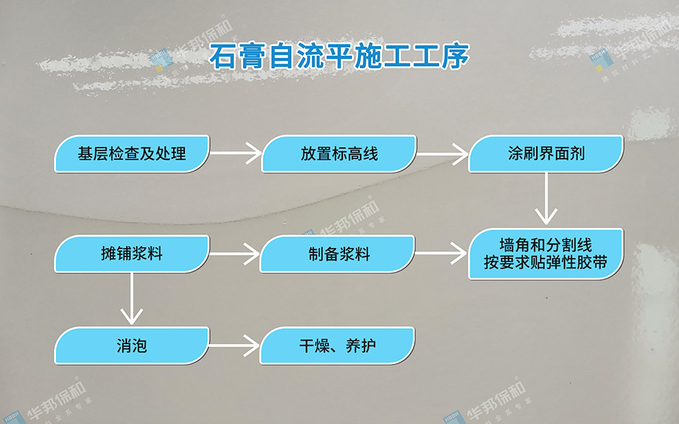 香港六宝大典曲资料