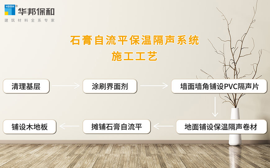 香港六宝大典曲资料