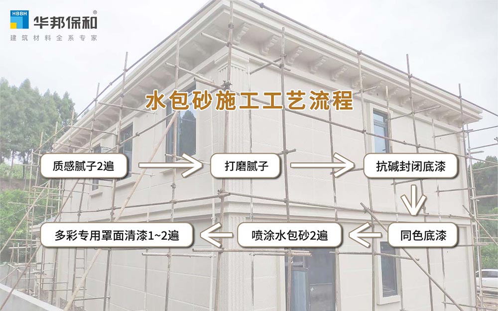香港六宝大典曲资料