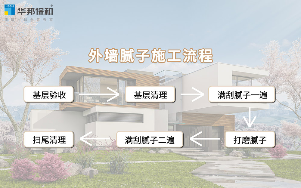 香港六宝大典曲资料