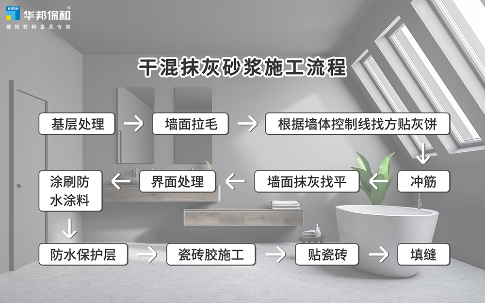 香港六宝大典曲资料