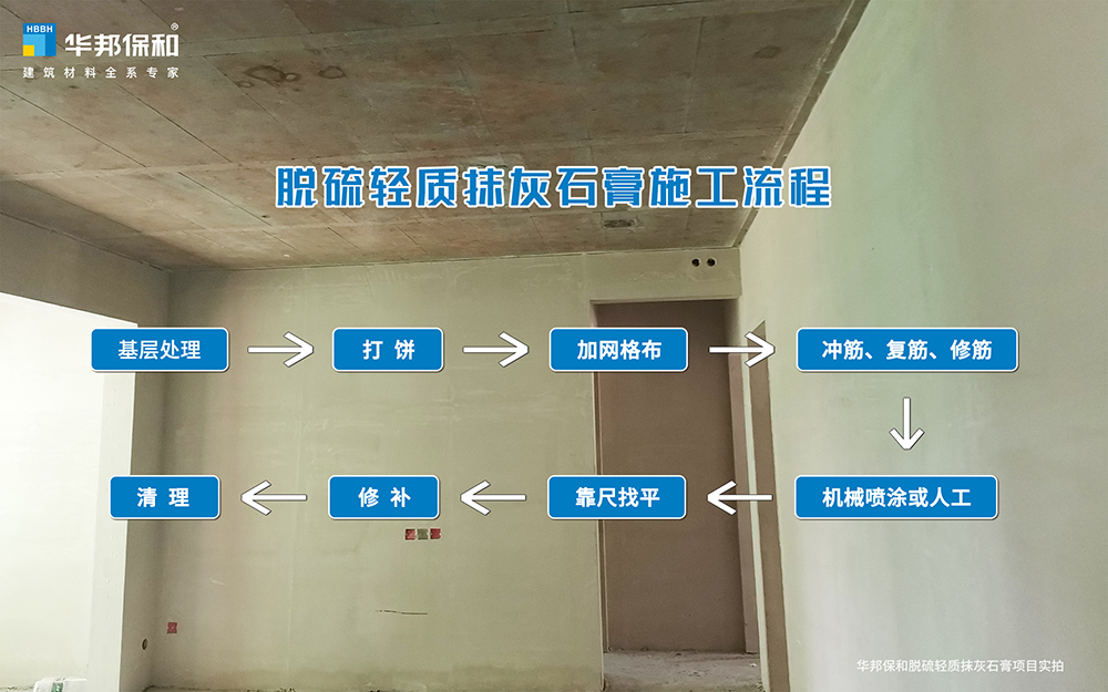 香港六宝大典曲资料
