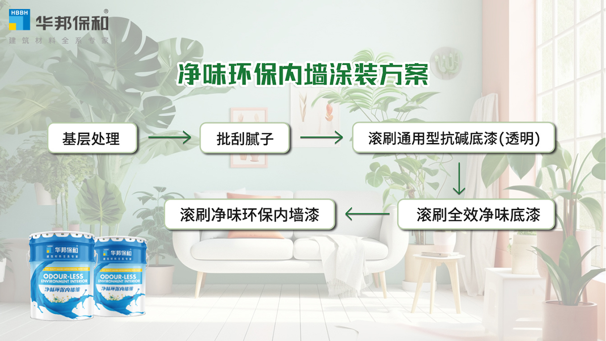 香港六宝大典曲资料