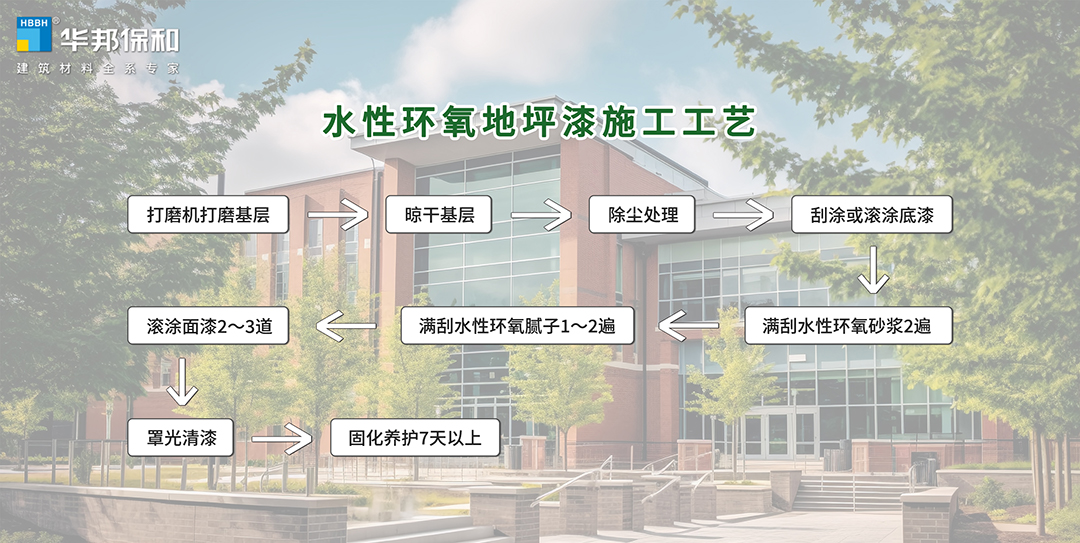 香港六宝大典曲资料
