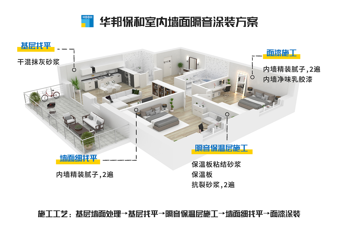 香港六宝大典曲资料