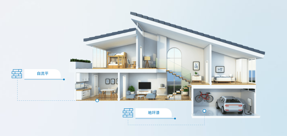 华邦保和地面解决方案 华邦保和地面解决方案