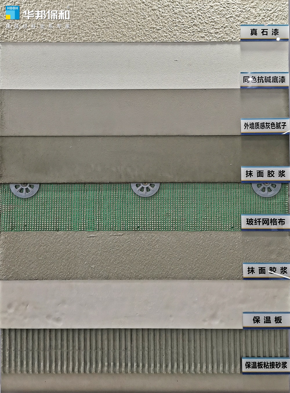 华邦保和-外墙保温体系